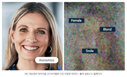 사진= 딥핑소스 제공